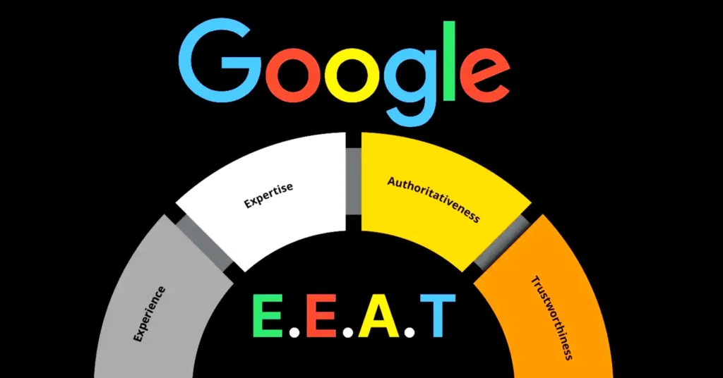 EEAT - Everything you need to know