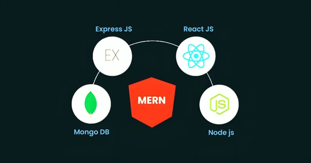 Full Stack Web Development using MERN