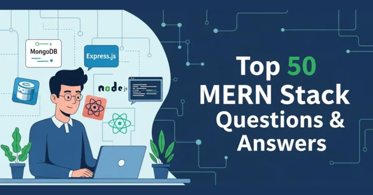 An illustrated banner showing a web developer working on a laptop surrounded by MongoDB, Express.js, React, and Node.js icons, with the text “Top 50 MERN Stack Questions & Answers” representing full stack web development learning and interview preparation.