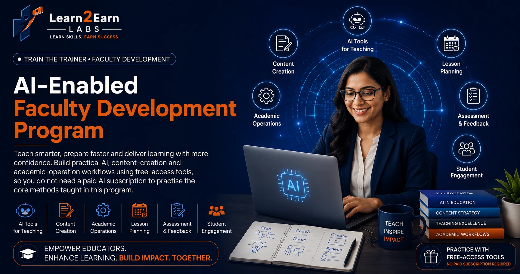 AI Integrated Java Full Stack Development Course