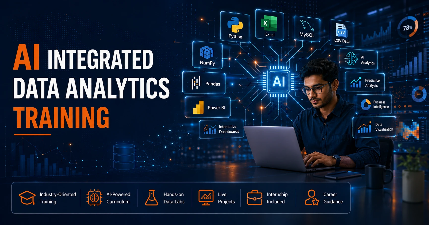 AI Integrated Data analytics Training