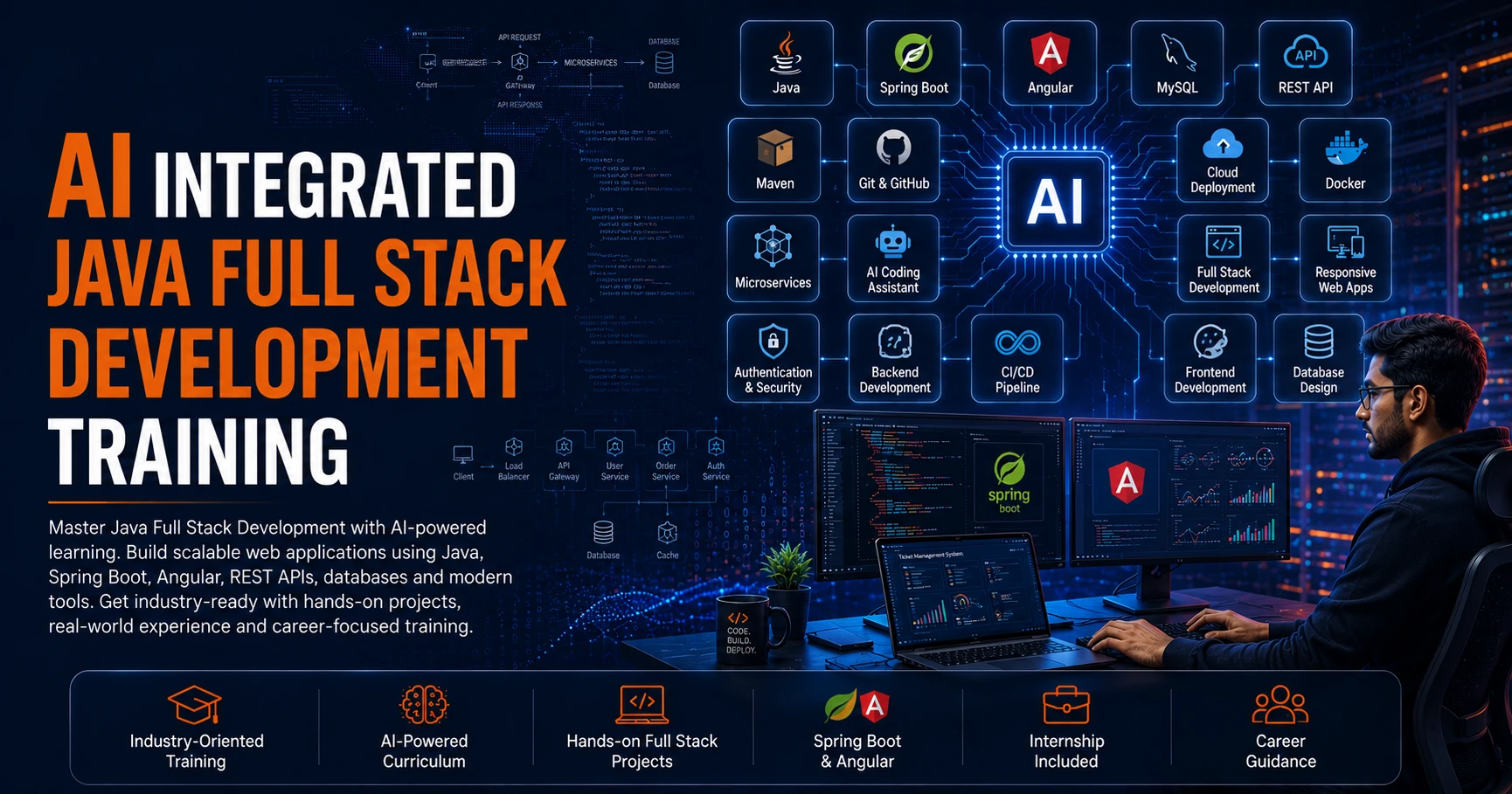 AI Integrated Java Full Stack Development Course