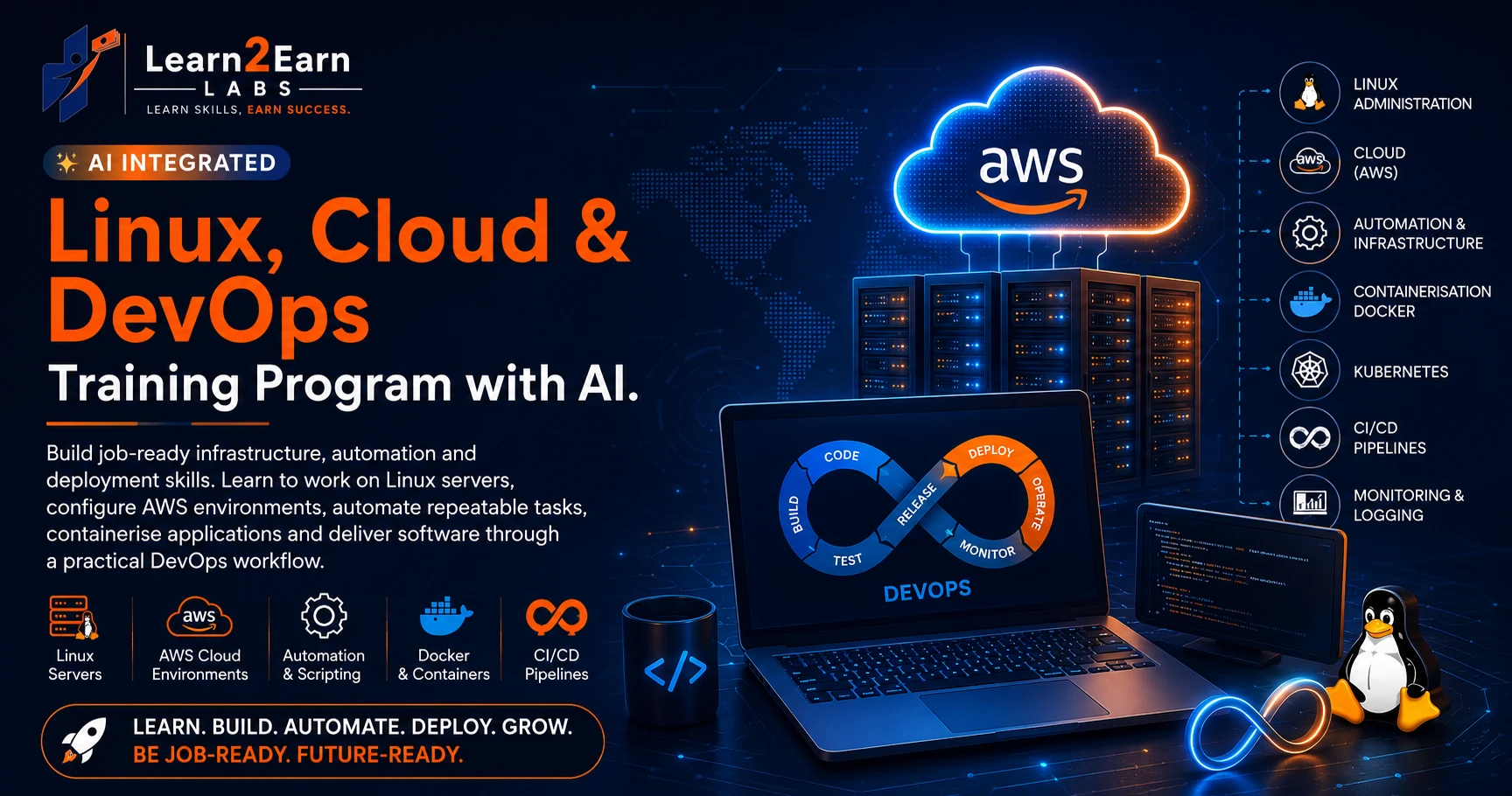 AI Integrated Linux, Cloud & DevOps Training