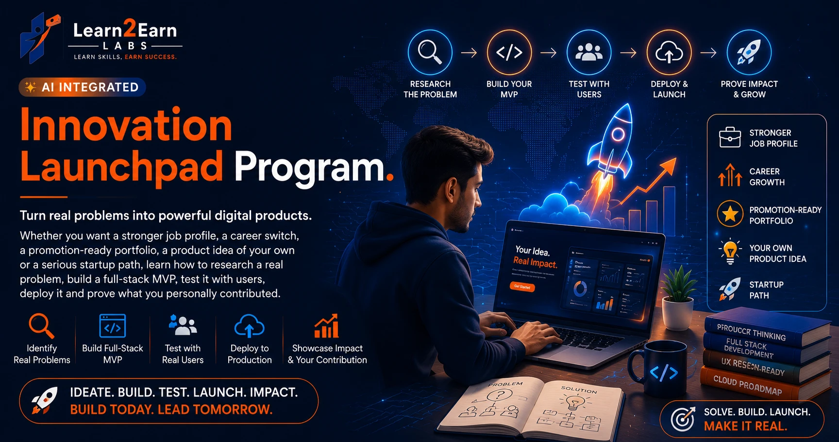 Innovation Launchpad course by Learn2Earn Labs